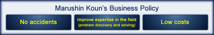 Marushin Koun’s Business Policy