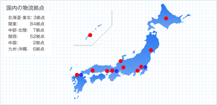 国内の物流拠点